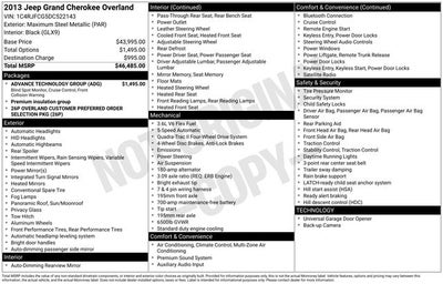 2013 Jeep Grand Cherokee Overland