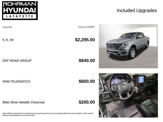 2021 RAM 1500 Laramie