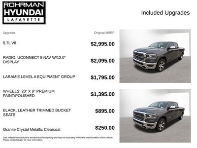 2022 RAM 1500 Laramie