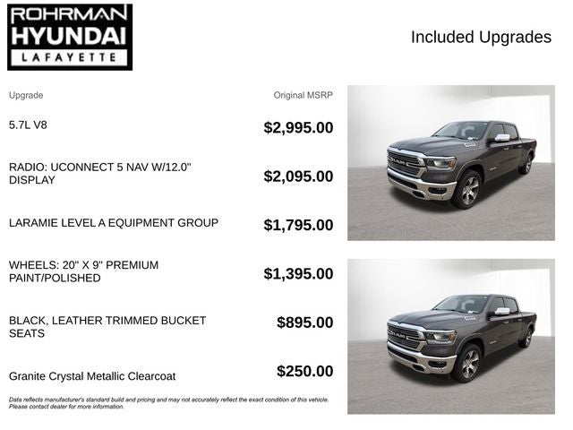 2022 RAM 1500 Laramie