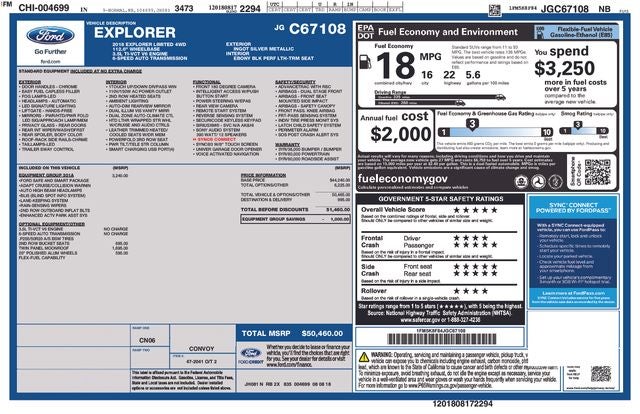 2018 Ford Explorer Limited