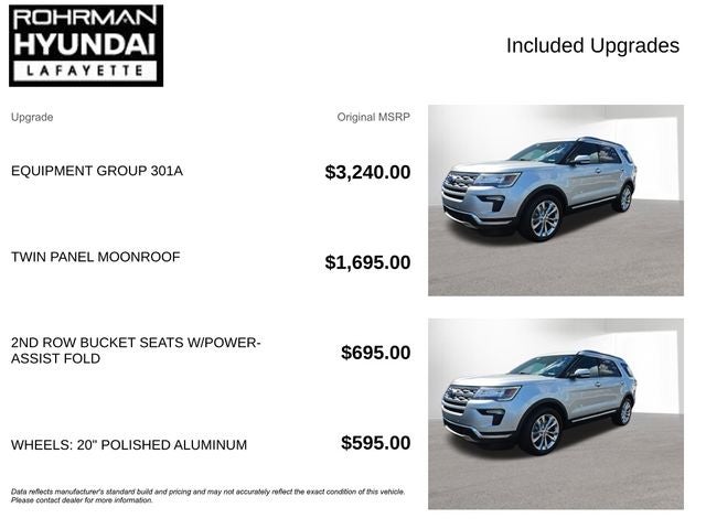 2018 Ford Explorer Limited