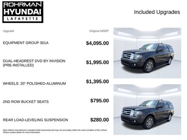 2014 Ford Expedition Limited