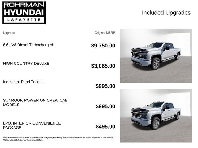 2020 Chevrolet Silverado 2500HD High Country