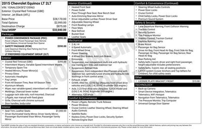 2015 Chevrolet Equinox LT
