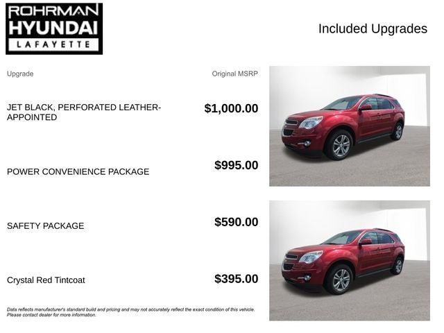 2015 Chevrolet Equinox LT