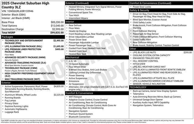 2025 Chevrolet Suburban High Country