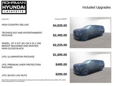 2025 Chevrolet Suburban High Country