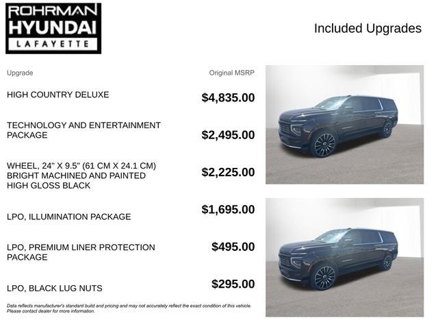 2025 Chevrolet Suburban High Country