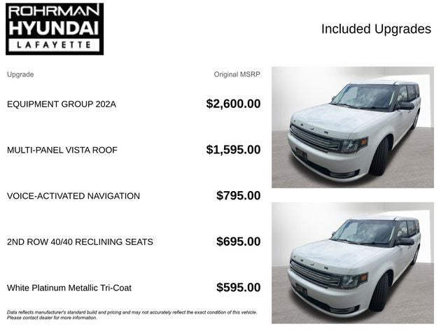 2015 Ford Flex SEL