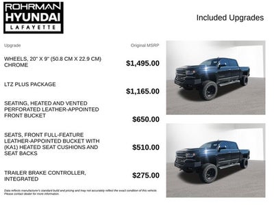2017 Chevrolet Silverado 1500 LTZ