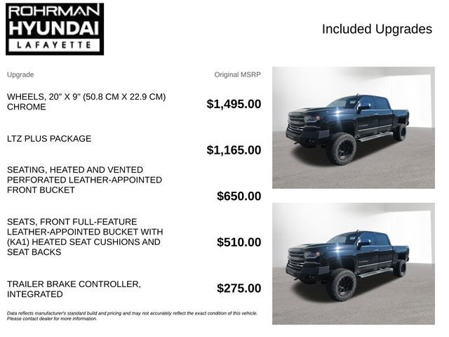 2017 Chevrolet Silverado 1500 LTZ