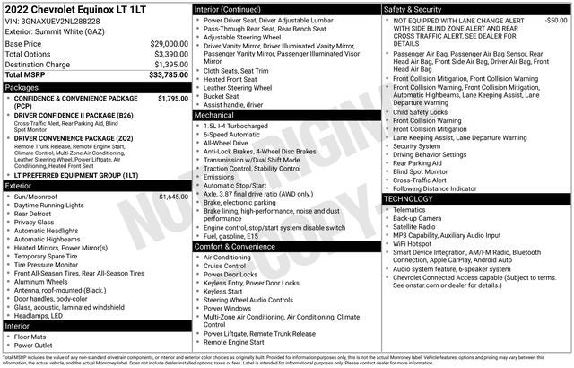 2022 Chevrolet Equinox LT