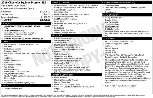 2019 Chevrolet Equinox Premier
