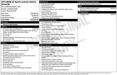 2013 BMW X3 xDrive28i