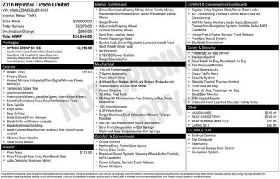 2016 Hyundai TUCSON Limited