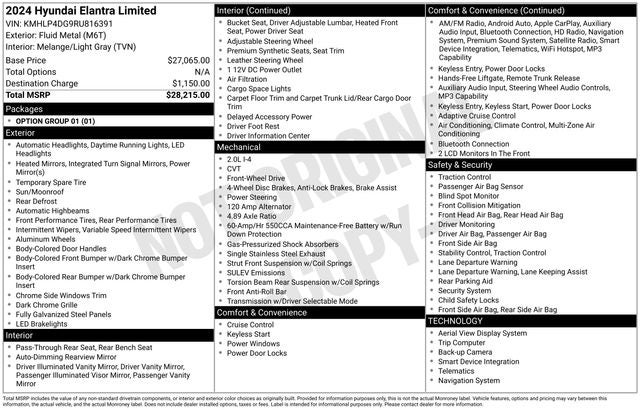 2024 Hyundai ELANTRA Limited